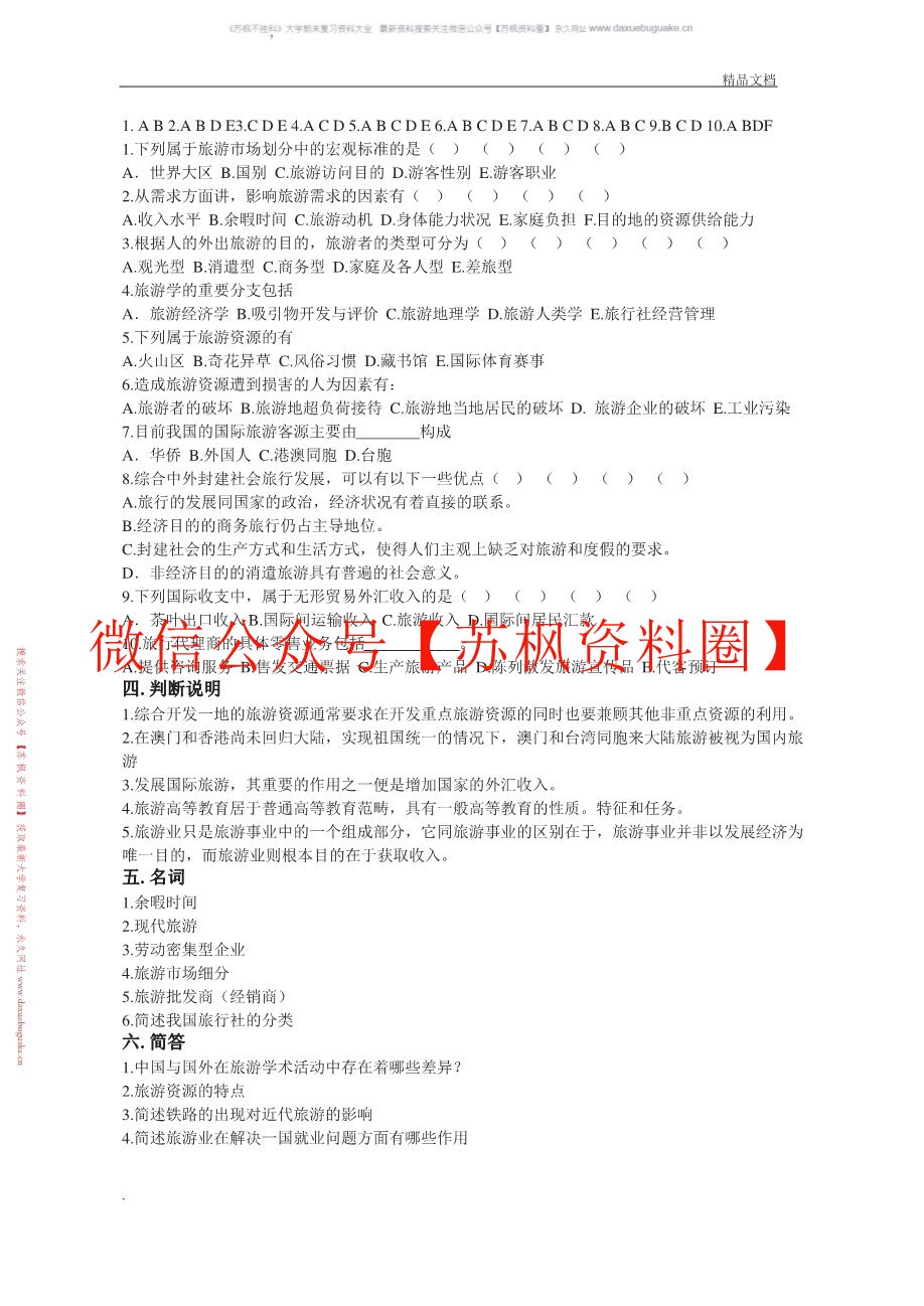 旅游资源管理